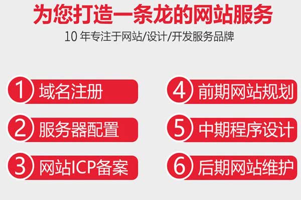 网站优化到底都优化哪些内容?